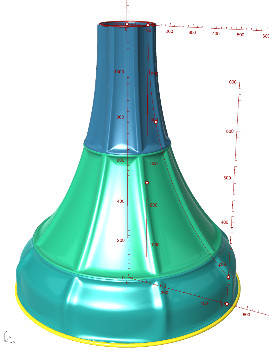 Parametric software controls for the optimized foundation mold.