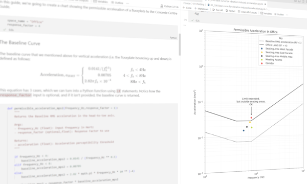 Course notebook screenshot showing Python plotting and structural vibration criteria.